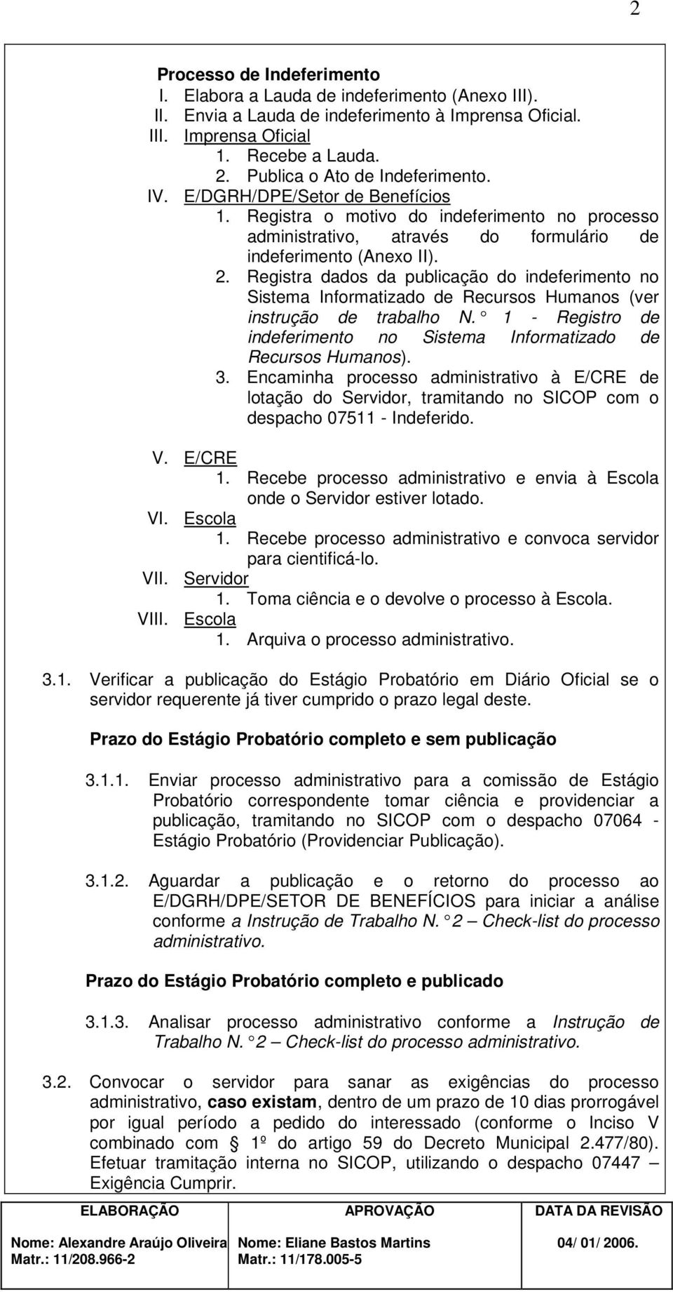 Registra dados da publicação do indeferimento no Sistema Informatizado de Recursos Humanos (ver instrução de trabalho N. 1 - Registro de indeferimento no Sistema Informatizado de Recursos Humanos). 3.