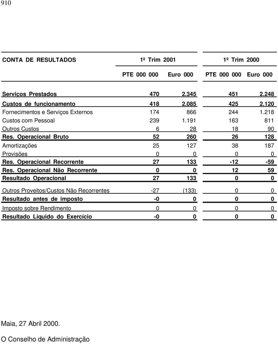 Operacional Recorrente 27 133-12 -59 Res.