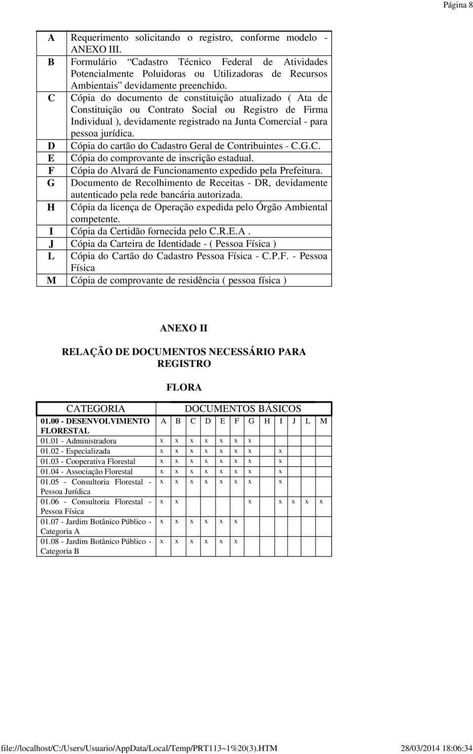 C Cópia do documento de constituição atualizado ( Ata de Constituição ou Contrato Social ou Registro de Firma Individual ), devidamente registrado na Junta Comercial - para pessoa jurídica.