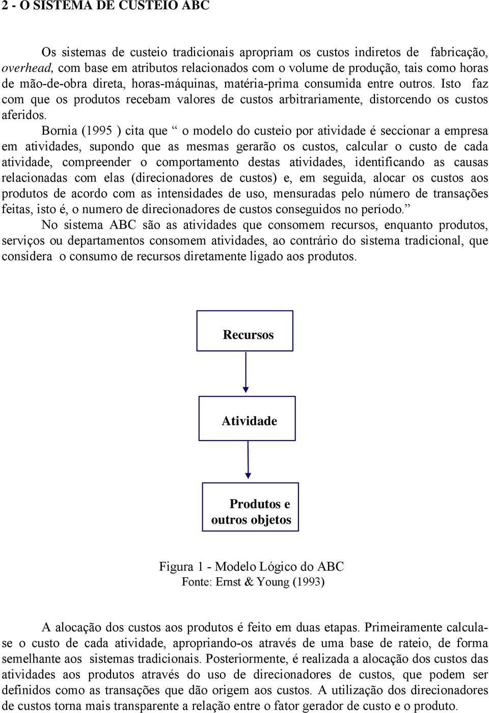 Bornia (1995 ) cita que o modelo do custeio por atividade é seccionar a empresa em atividades, supondo que as mesmas gerarão os custos, calcular o custo de cada atividade, compreender o comportamento