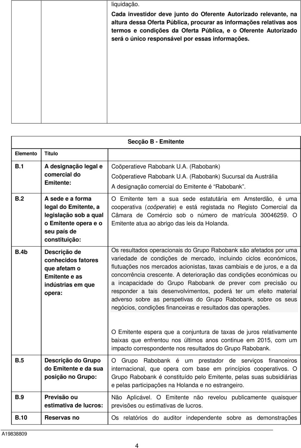 único responsável por essas informações. Secção B - Emitente Elemento Título B.1 A designação legal e comercial do Emitente: B.