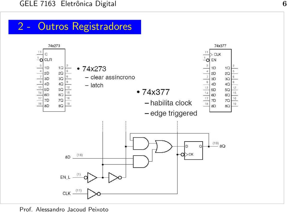 Digital 6 2 -