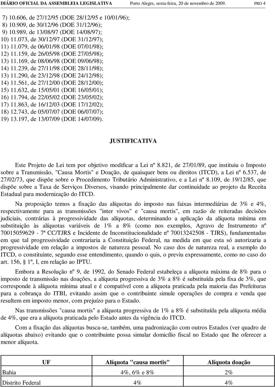 239, de 27/11/98 (DOE 28/11/98); 13) 11.290, de 23/12/98 (DOE 24/12/98); 14) 11.561, de 27/12/00 (DOE 28/12/00); 15) 11.632, de 15/05/01 (DOE 16/05/01); 16) 11.794, de 22/05/02 (DOE 23/05/02); 17) 11.