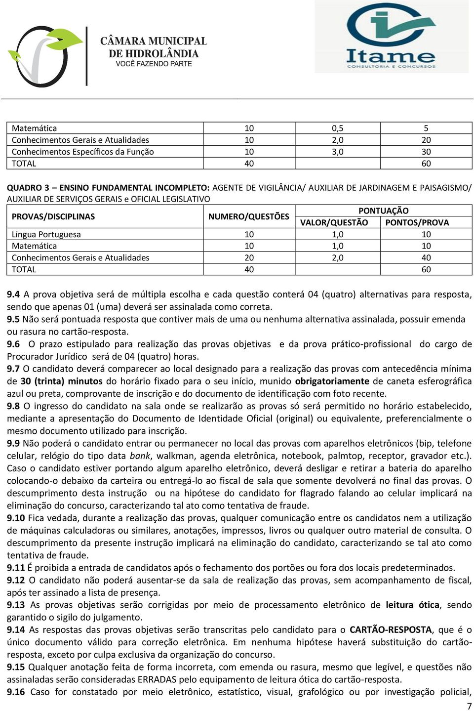 Conhecimentos Gerais e Atualidades 20 2,0 40 TOTAL 40 60 9.