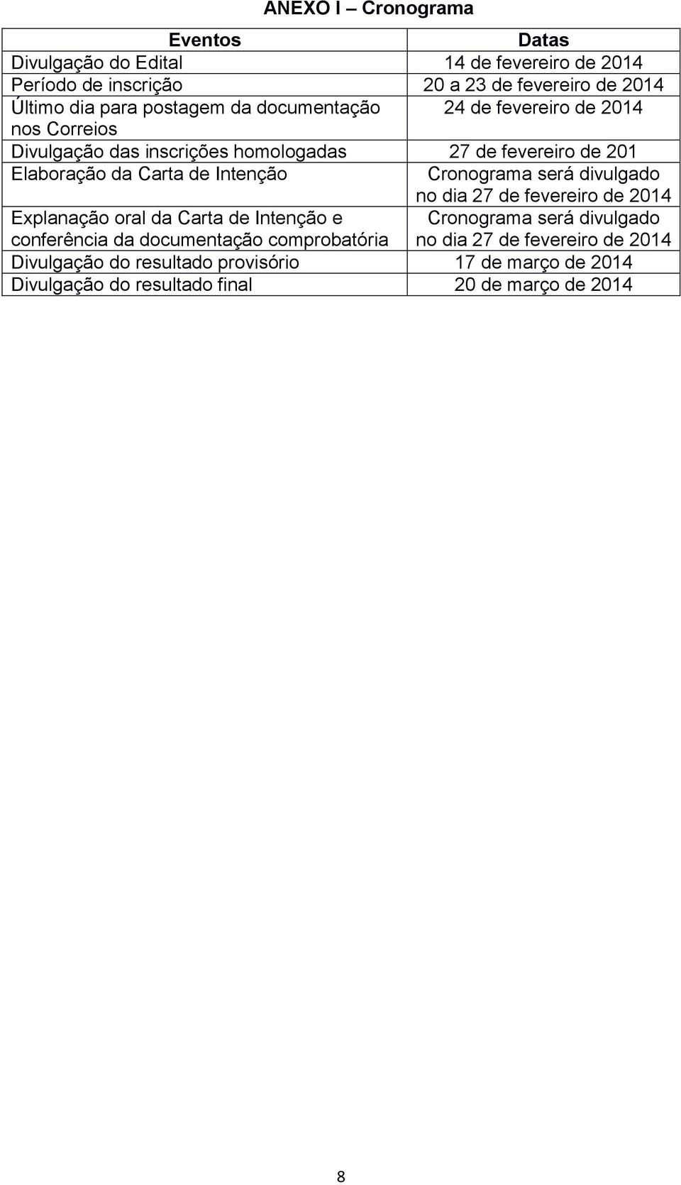 Intenção Cronograma será divulgado no dia 27 de fevereiro de 2014 Explanação oral da Carta de Intenção e conferência da documentação comprobatória