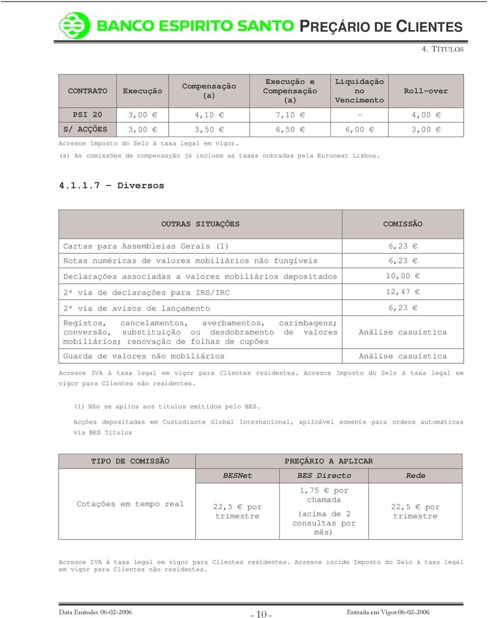 1.7 - Diversos OUTRAS SITUAÇÕES Cartas para Assembleias Gerais (1) 6,23 Notas numéricas de valores mobiliários não fungíveis 6,23 Declarações associadas a valores mobiliários depositados 10,00 2ª via