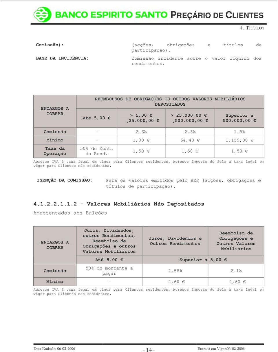 8 Mínimo - 1,