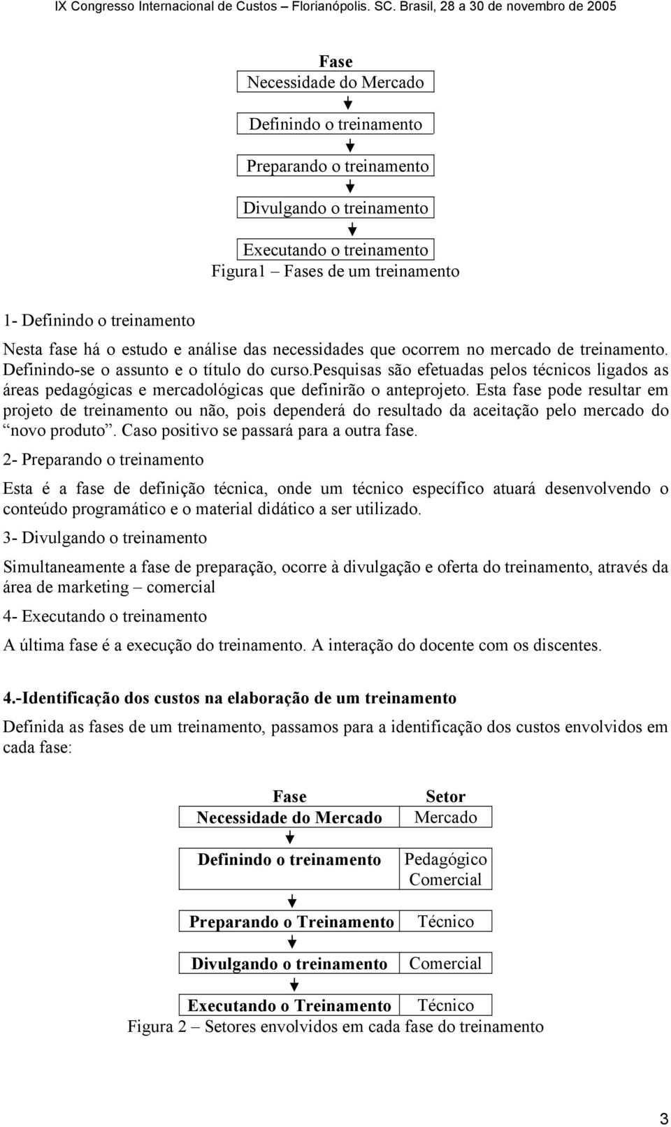 pesquisas são efetuadas pelos técnicos ligados as áreas pedagógicas e mercadológicas que definirão o anteprojeto.