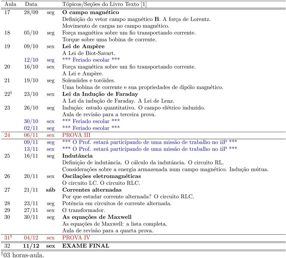 12/10 seg *** Feriado escolar *** 20 16/10 sex Força magnética sobre um fio transportando corrente. A Lei e Ampère. 21 19/10 seg Solenóides e toróides.