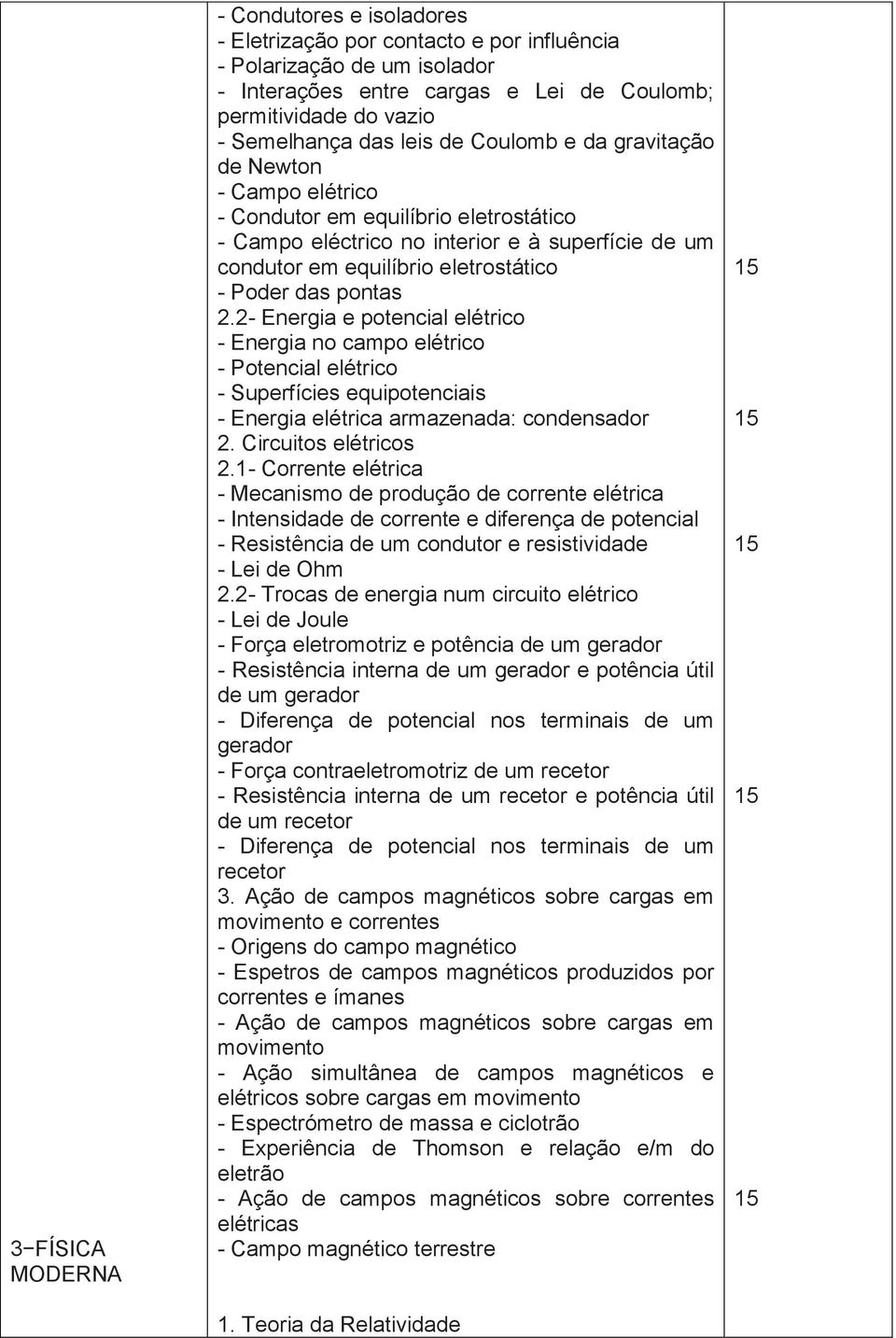 pontas 2.2- Energia e potencial elétrico - Energia no campo elétrico - Potencial elétrico - Superfícies equipotenciais - Energia elétrica armazenada: condensador 2. Circuitos elétricos 2.