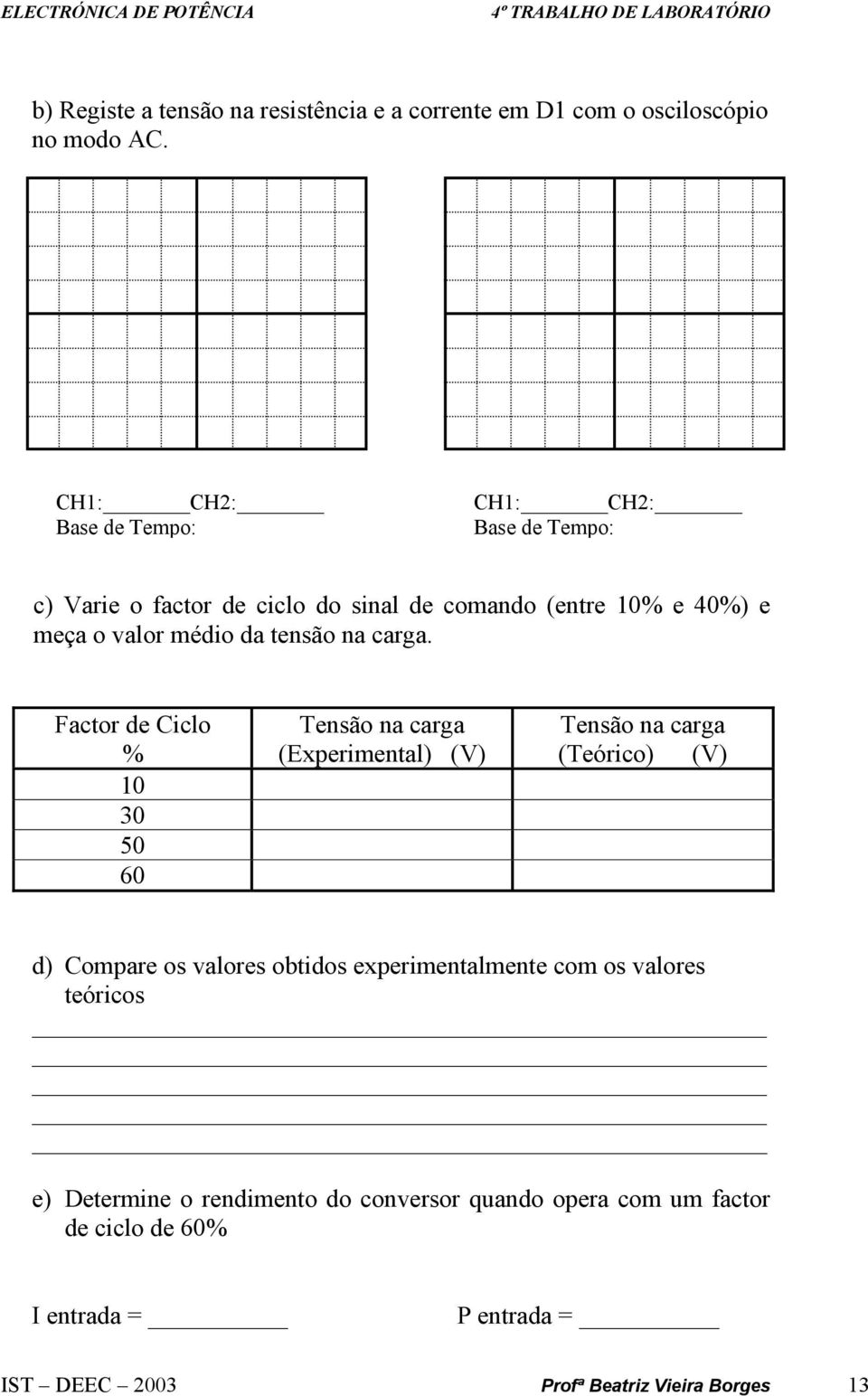 Factor de Ciclo % 10 30 50 60 Tensão na carga (Experimental) (V) Tensão na carga (Teórico) (V) d) Compare os valores obtidos