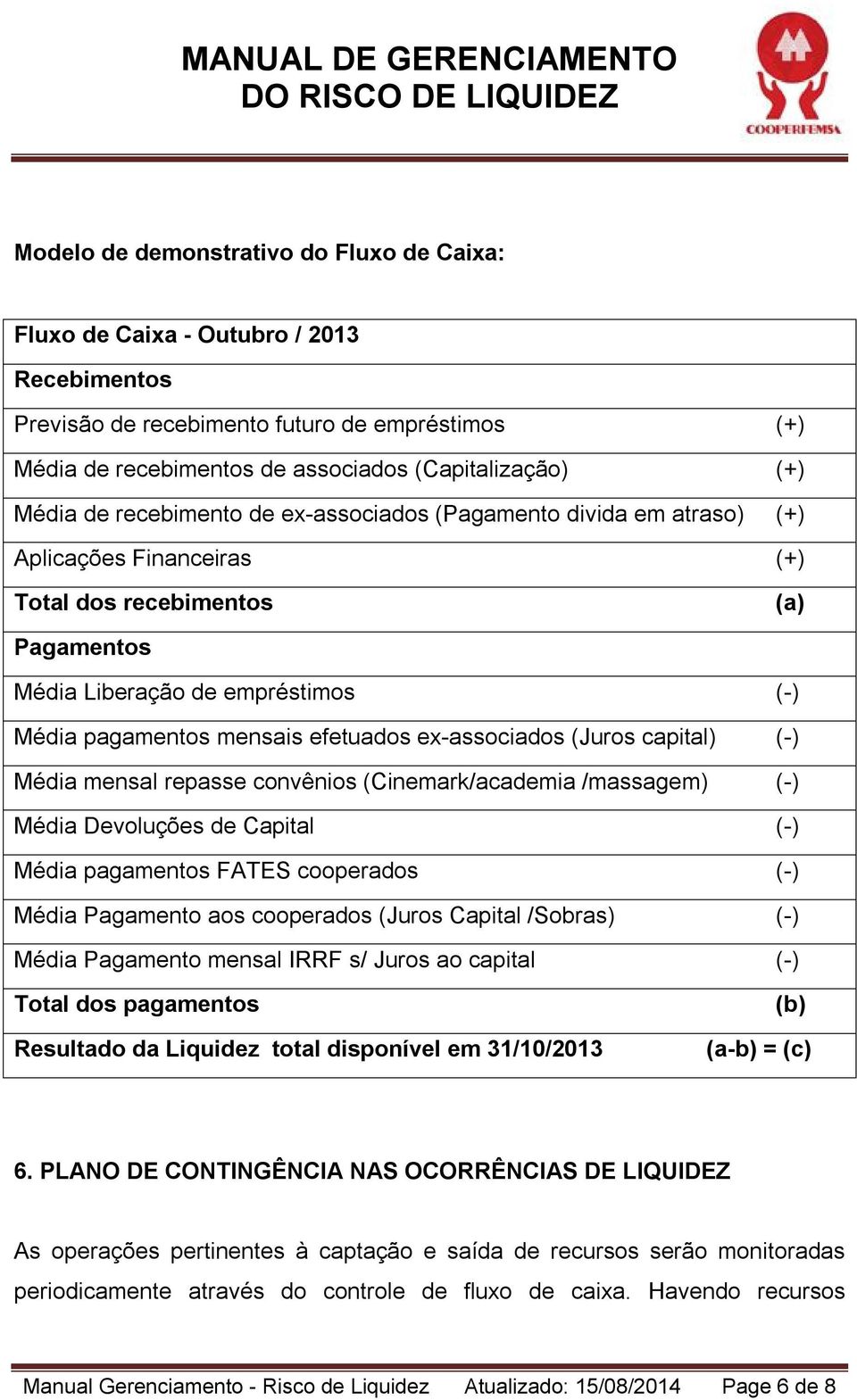 ex-associados (Juros capital) (-) Média mensal repasse convênios (Cinemark/academia /massagem) (-) Média Devoluções de Capital (-) Média pagamentos FATES cooperados (-) Média Pagamento aos cooperados