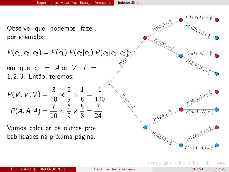 Então, teremos: P(V,V,V) = 3 10 2 9 1 8 = 1 120 P(A,A,A) = 7 10 6 9 5 8 = 7 24 Vamos