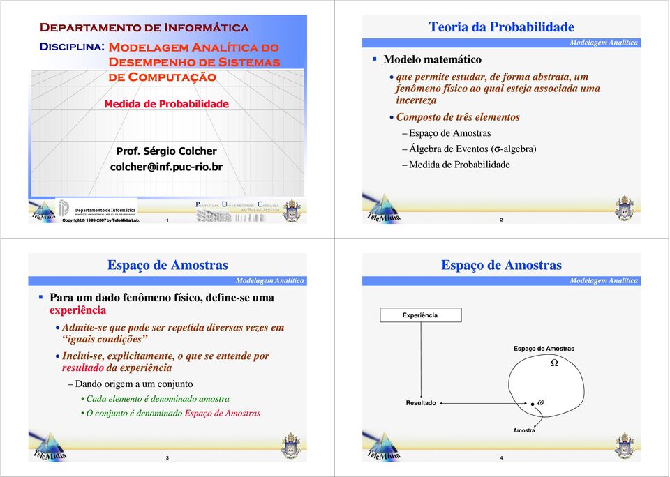 Eventos (σ-algebra Medda de Probabldade Copyrght 999-200 2007 by TeleMída Lab.