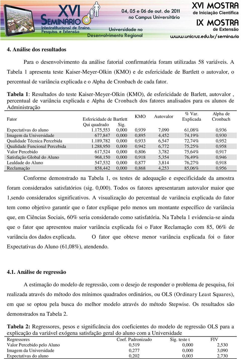 Tabela 1: Resultados do teste Kaiser-Meyer-Olkin (KMO), de esfericidade de Barlett, autovalor, percentual de variância explicada e Alpha de Cronbach dos fatores analisados para os alunos de