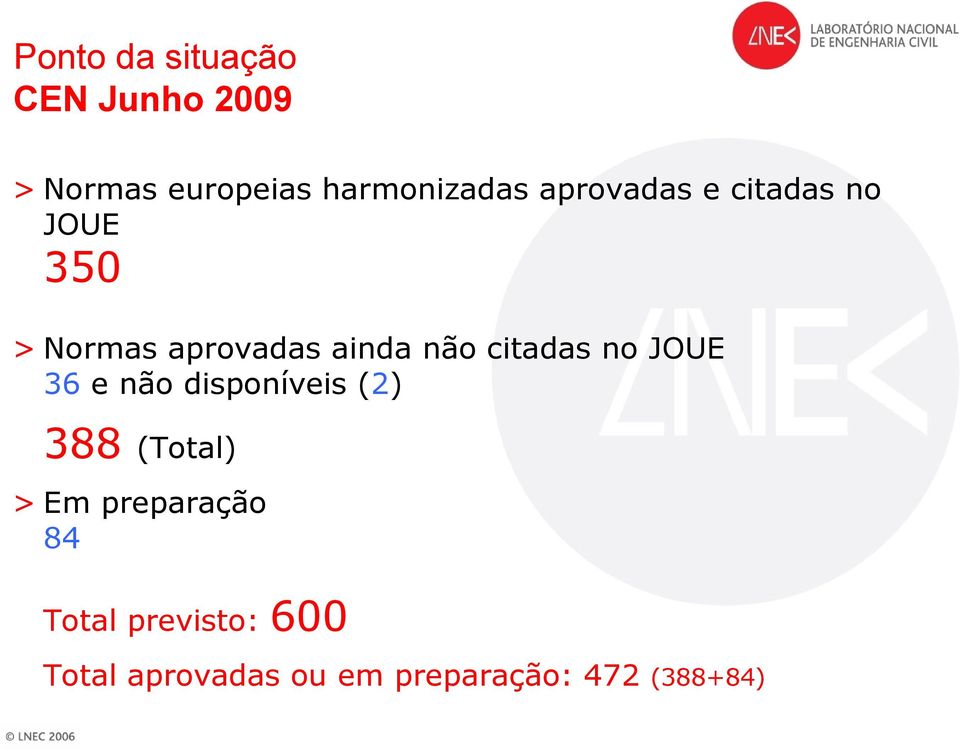 citadas no JOUE 36 e não disponíveis (2) 388 (Total) > Em