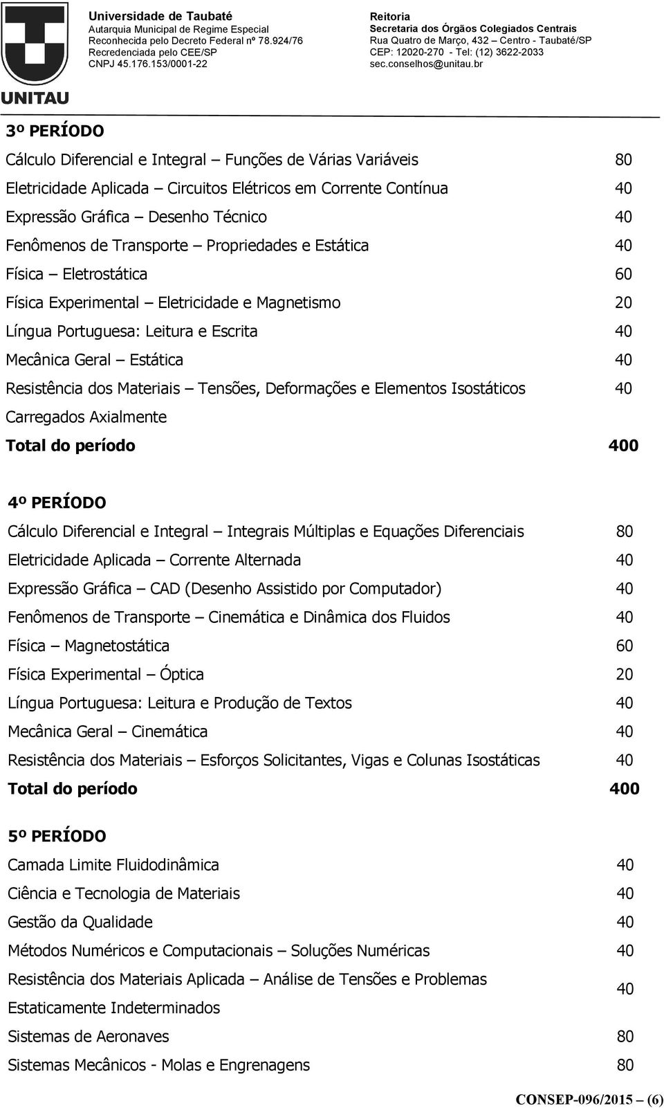 Tensões, Deformações e Elementos Isostáticos 40 Carregados Axialmente 4º PERÍODO Cálculo Diferencial e Integral Integrais Múltiplas e Equações Diferenciais 80 Eletricidade Aplicada Corrente Alternada