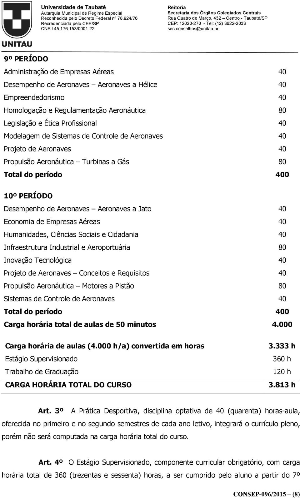 40 Humanidades, Ciências Sociais e Cidadania 40 Infraestrutura Industrial e Aeroportuária 80 Inovação Tecnológica 40 Projeto de Aeronaves Conceitos e Requisitos 40 Propulsão Aeronáutica Motores a