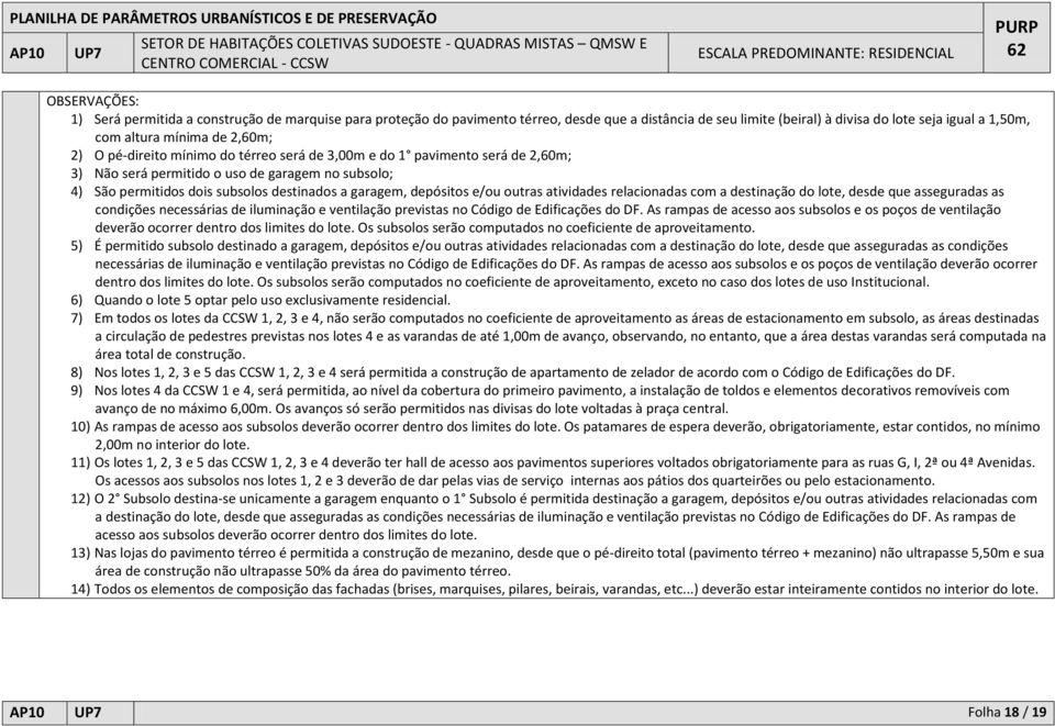 depósitos e/ou outras atividades relacionadas com a destinação do lote, desde que asseguradas as condições necessárias de iluminação e ventilação previstas no Código de Edificações do DF.