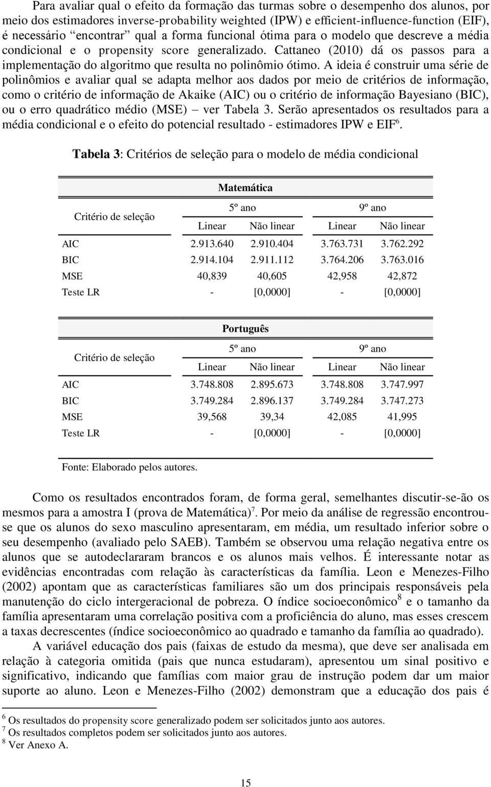 Cattaneo (2010) dá os passos para a implementação do algoritmo que resulta no polinômio ótimo.