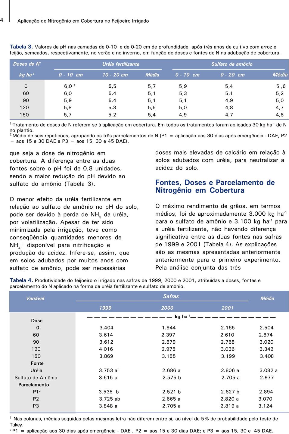 adubação de cobertura.