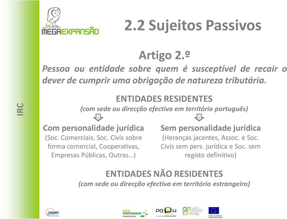 ENTIDADES RESIDENTES (com sede ou direcção efectiva em território português) Com personalidade jurídica (Soc. Comerciais, Soc.