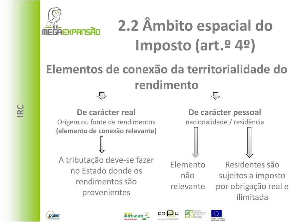 rendimentos (elemento de conexão relevante) De carácter pessoal nacionalidade / residência A