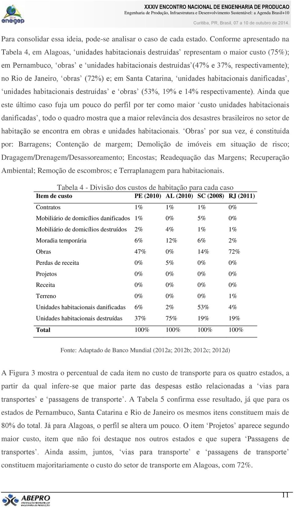 no Rio de Janeiro, obras (72%) e; em Santa Catarina, unidades habitacionais danificadas, unidades habitacionais destruídas e obras (53%, 19% e 14% respectivamente).