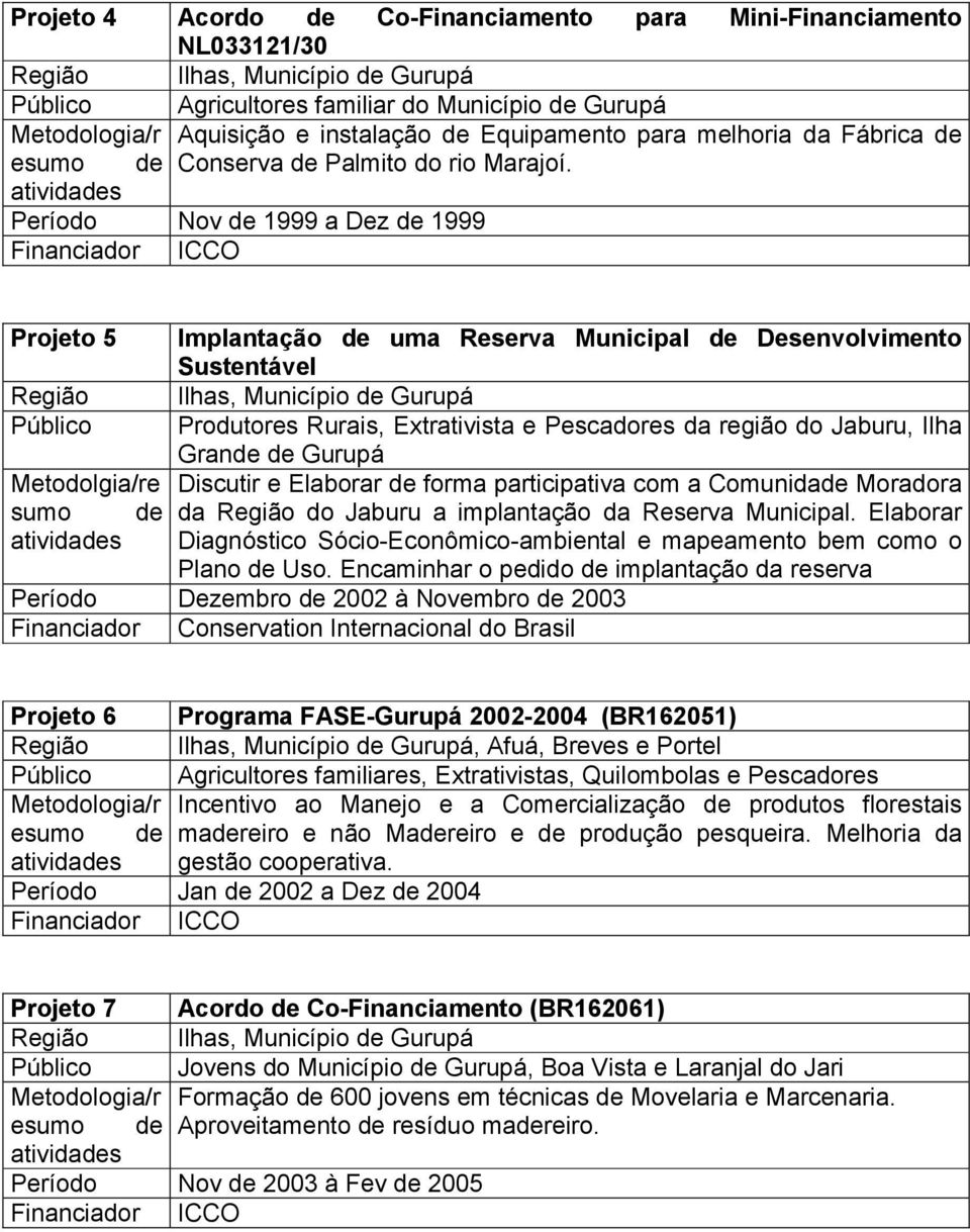 Período Nov de 1999 a Dez de 1999 Projeto 5 Região Público Metodolgia/re sumo de Implantação de uma Reserva Municipal de Desenvolvimento Sustentável Ilhas, Município de Gurupá Produtores Rurais,