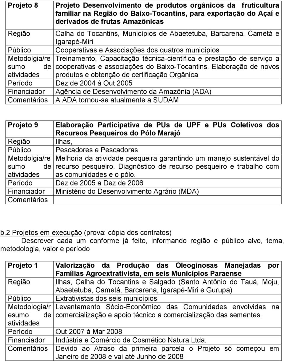 sumo de cooperativas e associações do Baixo-Tocantins.