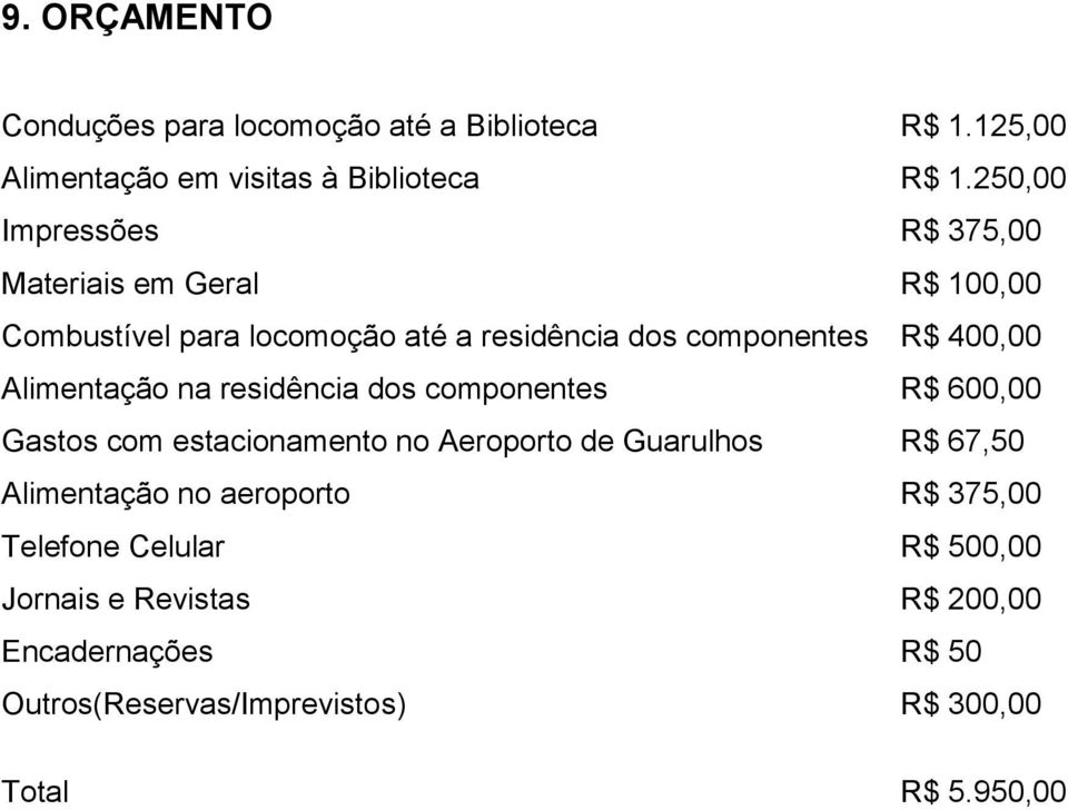 Alimentação na residência dos componentes R$ 600,00 Gastos com estacionamento no Aeroporto de Guarulhos R$ 67,50 Alimentação no