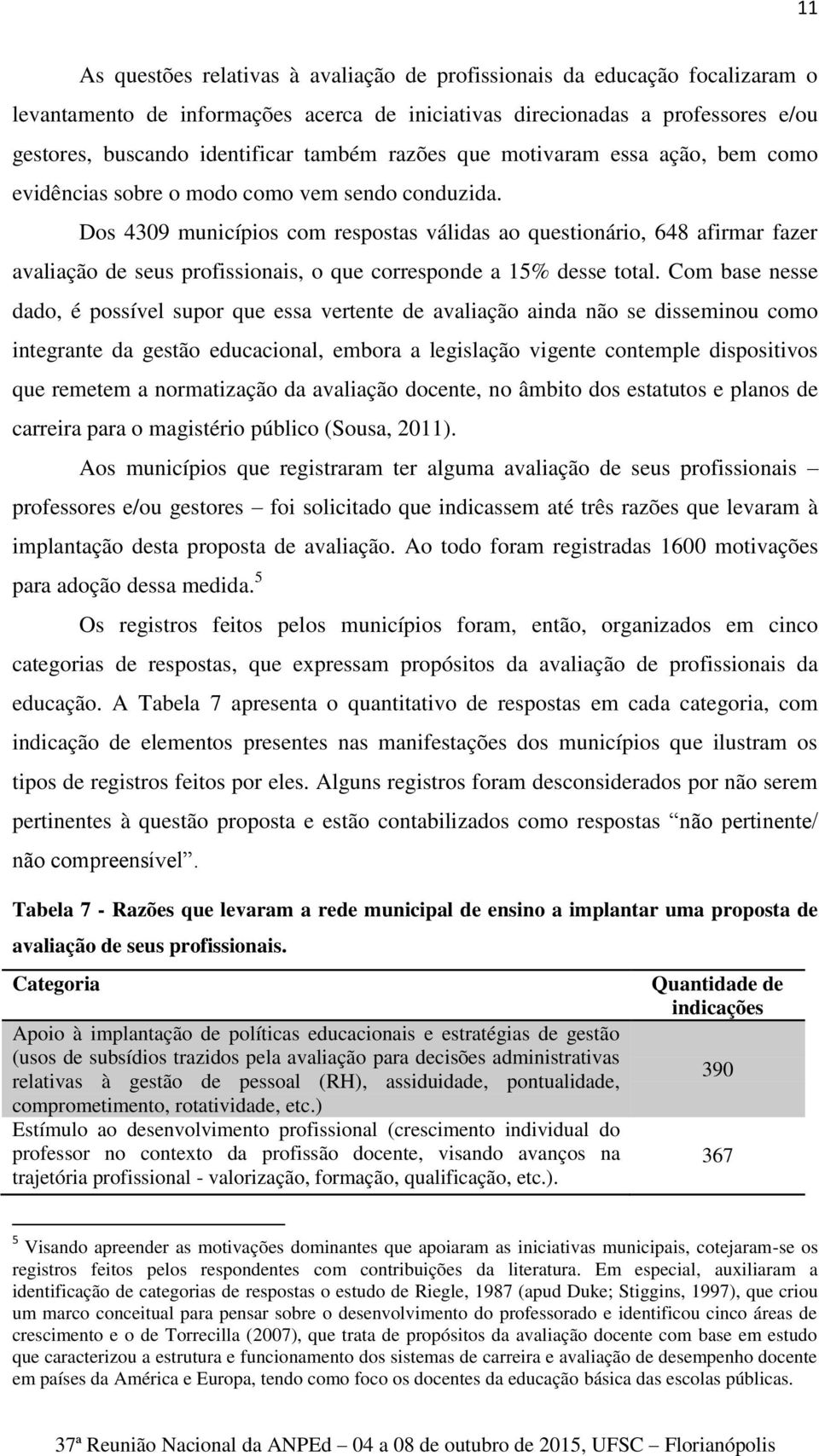 Dos 4309 municípios com respostas válidas ao questionário, 648 afirmar fazer avaliação de seus profissionais, o que corresponde a 15% desse total.