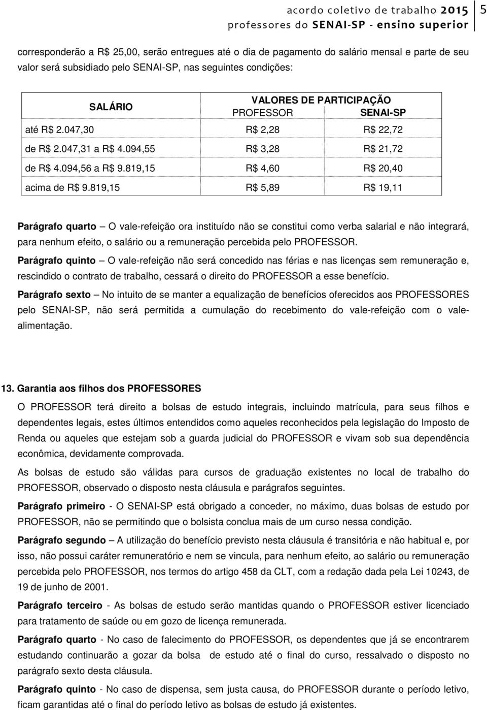 819,15 R$ 5,89 R$ 19,11 Parágrafo quarto O vale-refeição ora instituído não se constitui como verba salarial e não integrará, para nenhum efeito, o salário ou a remuneração percebida pelo PROFESSOR.