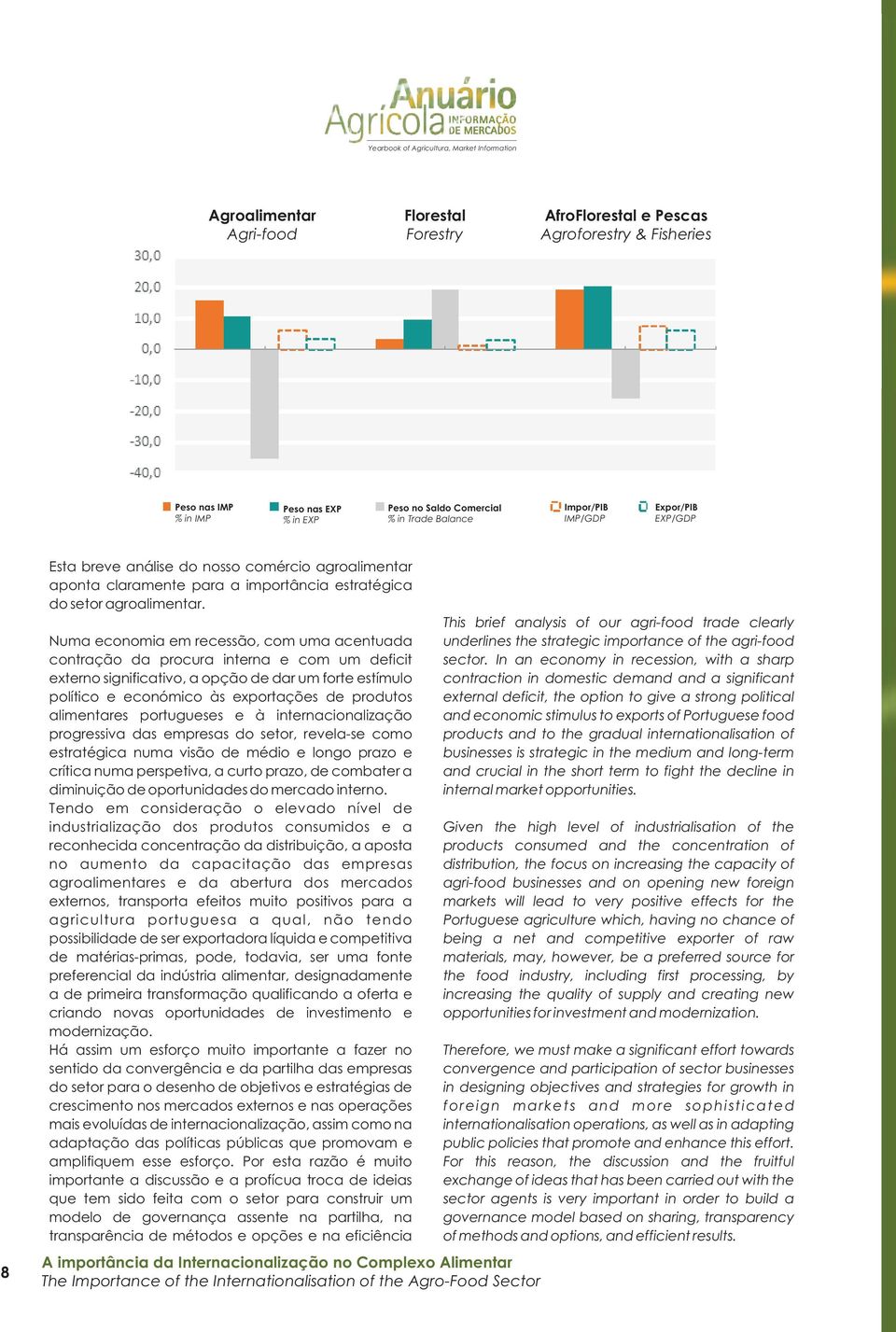 Numa economia em recessão, com uma acentuada contração da procura interna e com um deficit externo significativo, a opção de dar um forte estímulo político e económico às exportações de produtos