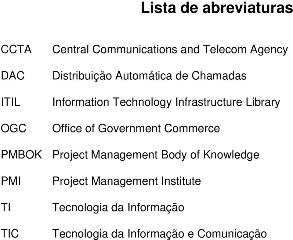 Library Office of Government Commerce PMBOK Project Management Body of Knowledge PMI