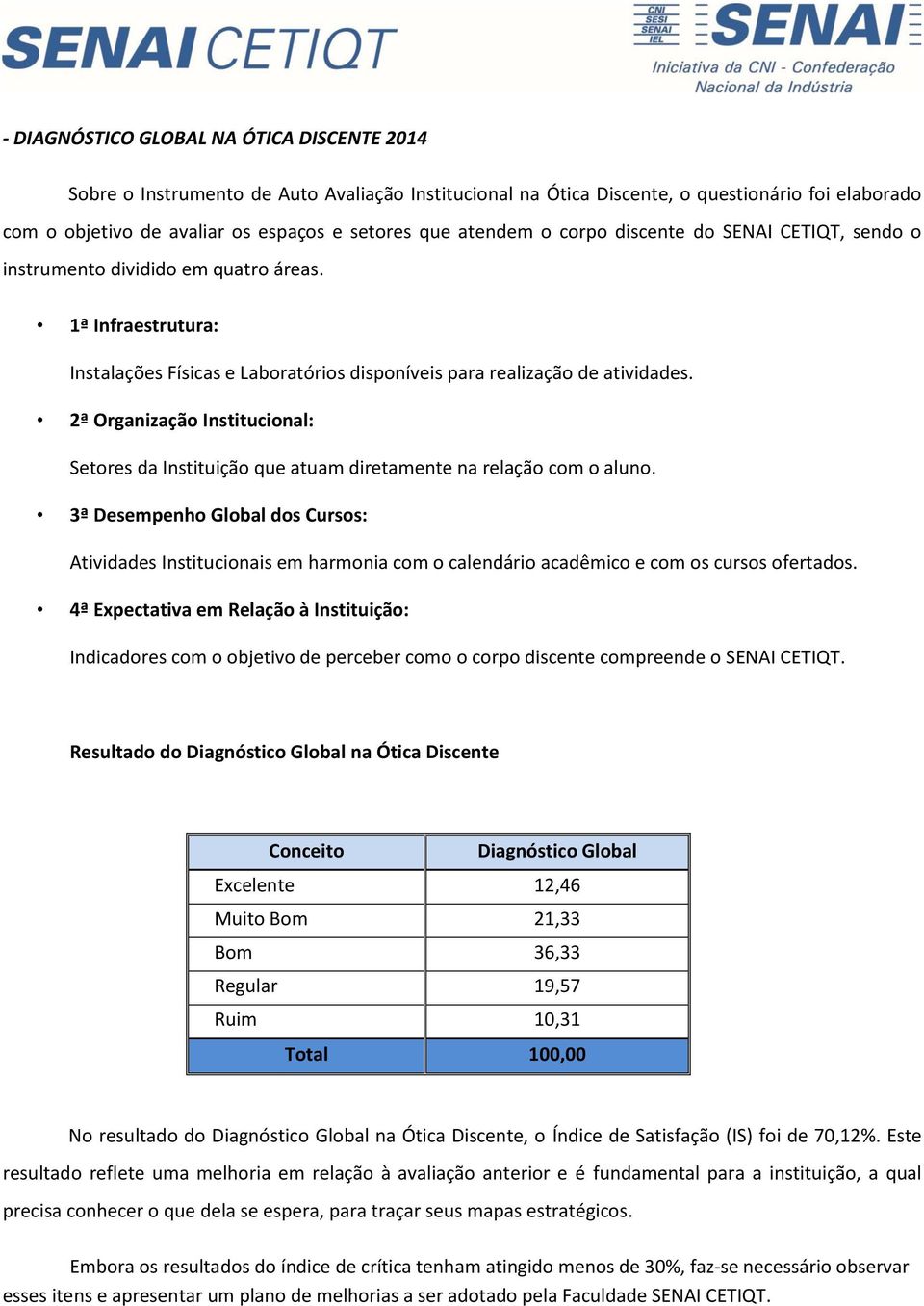 2ª Organização Institucional: Setores da Instituição que atuam diretamente na relação com o aluno.