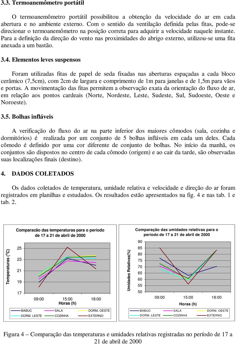 Para a definição da direção do vento nas proximidades do abrigo externo, utilizou-se uma fita anexada a um bastão. 3.4.