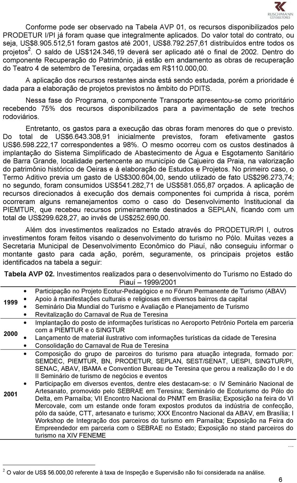 Dentro do componente Recuperação do Patrimônio, já estão em andamento as obras de recuperação do Teatro 4 de setembro de Teresina, orçadas em R$110.000,00.