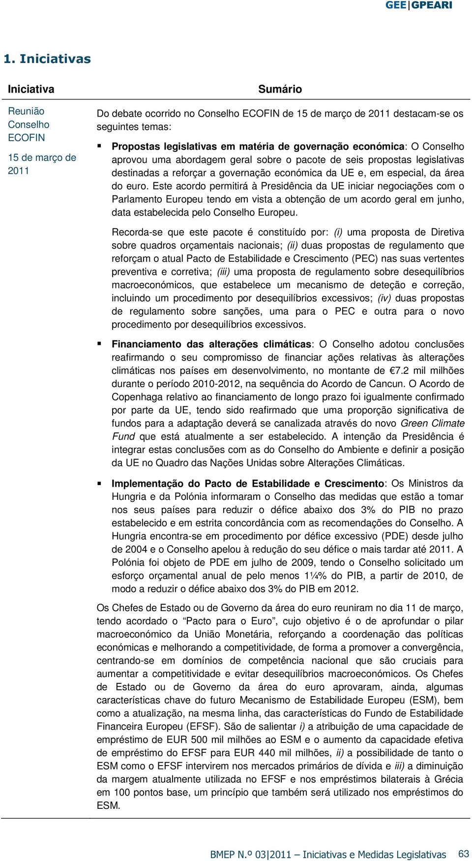 matéria de governação económica: O Conselho aprovou uma abordagem geral sobre o pacote de seis propostas legislativas destinadas a reforçar a governação económica da UE e, em especial, da área do