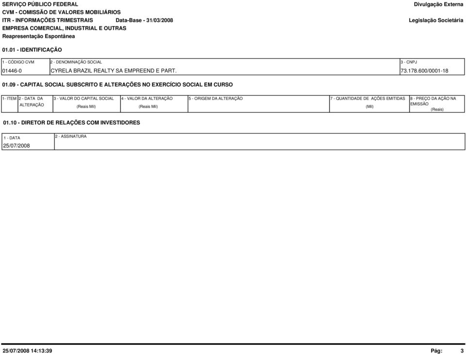 09 - CAPITAL SOCIAL SUBSCRITO E ALTERAÇÕES NO EXERCÍCIO SOCIAL EM CURSO 1- ITEM 2 - DATA DA ALTERAÇÃO 3 - VALOR DO CAPITAL SOCIAL (Reais Mil) 4 - VALOR