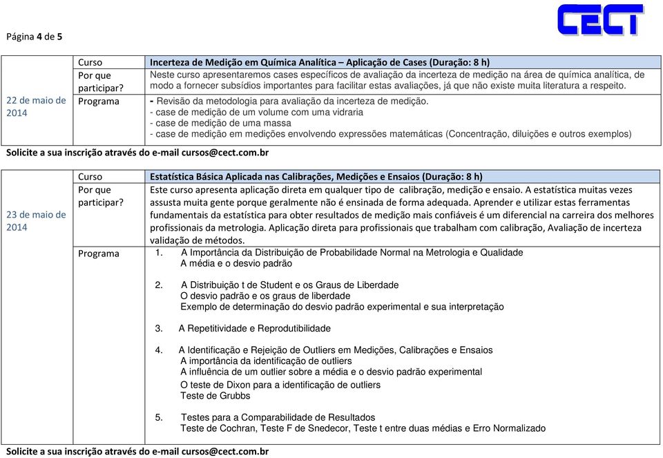 Programa - Revisão da metodologia para avaliação da incerteza de medição.