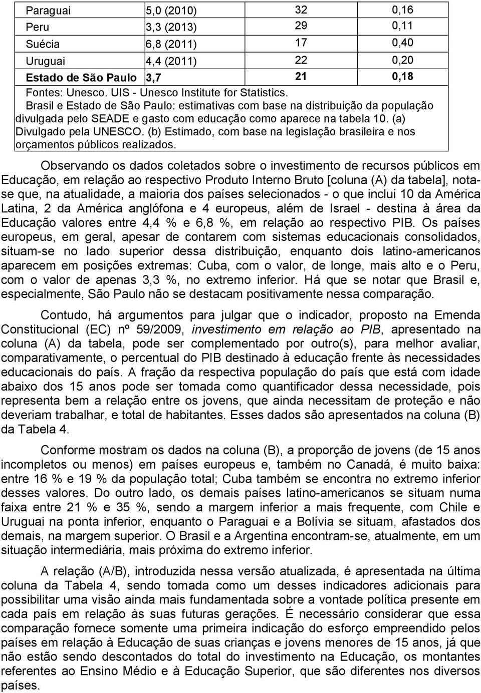 (b) Estimado, com base na legislação brasileira e nos orçamentos públicos realizados.