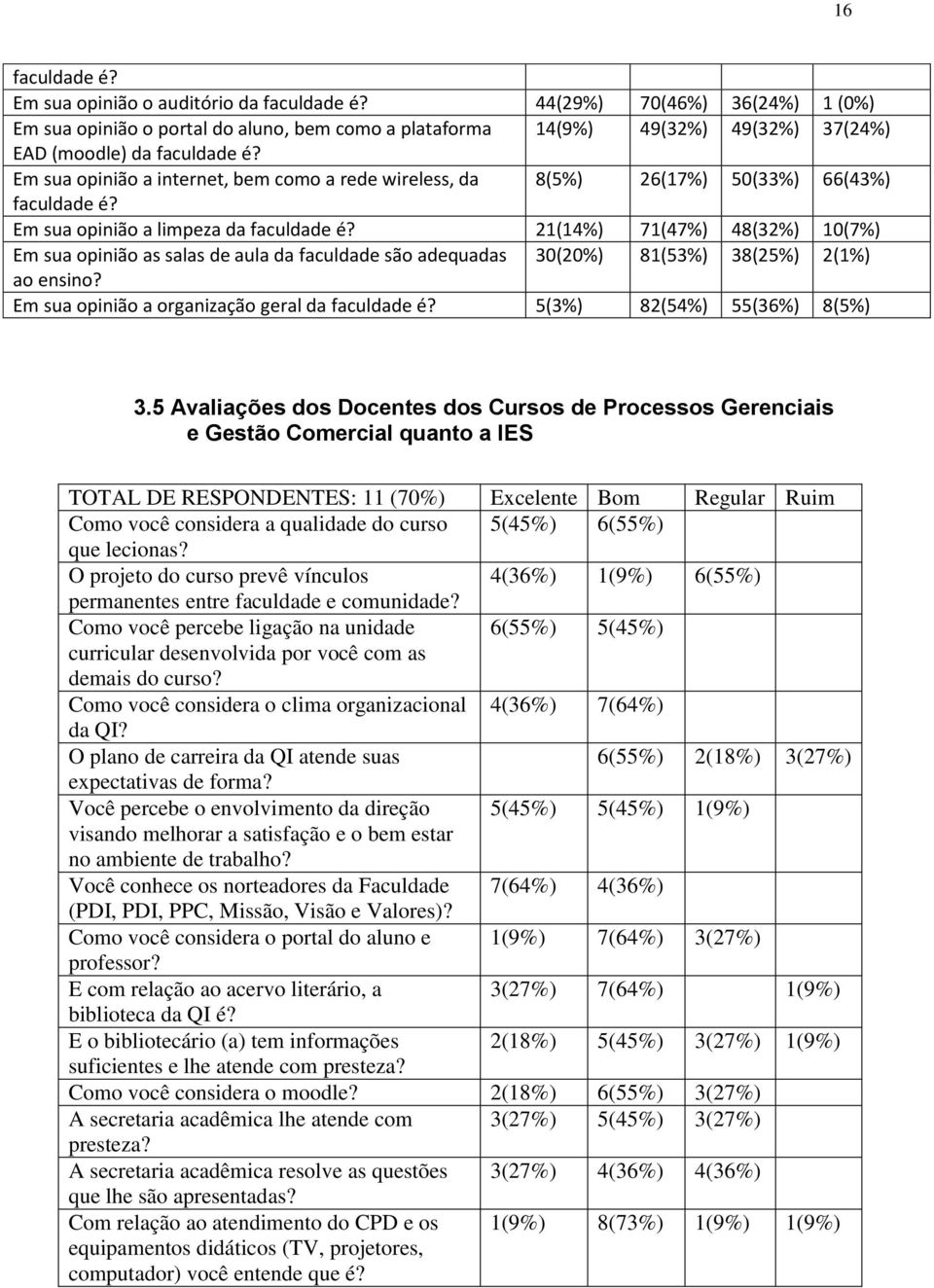 Em sua opinião a internet, bem como a rede wireless, da 8(5%) 26(17%) 50(33%) 66(43%) faculdade é? Em sua opinião a limpeza da faculdade é?