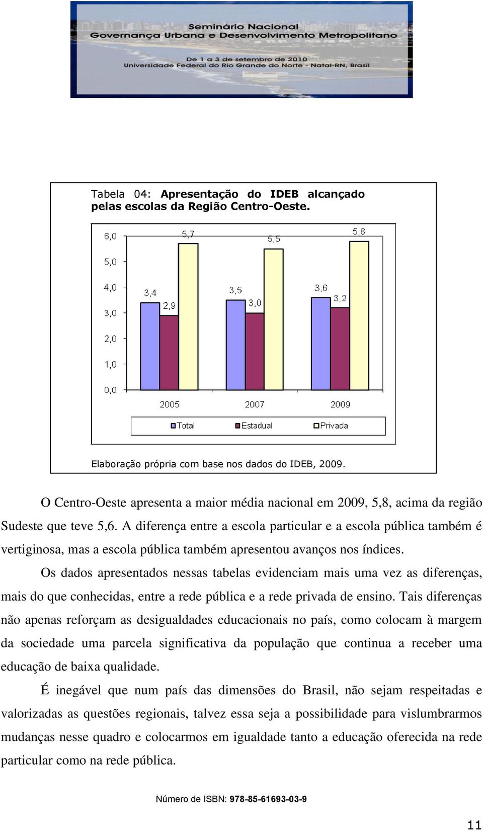 A diferença entre a escola particular e a escola pública também é vertiginosa, mas a escola pública também apresentou avanços nos índices.