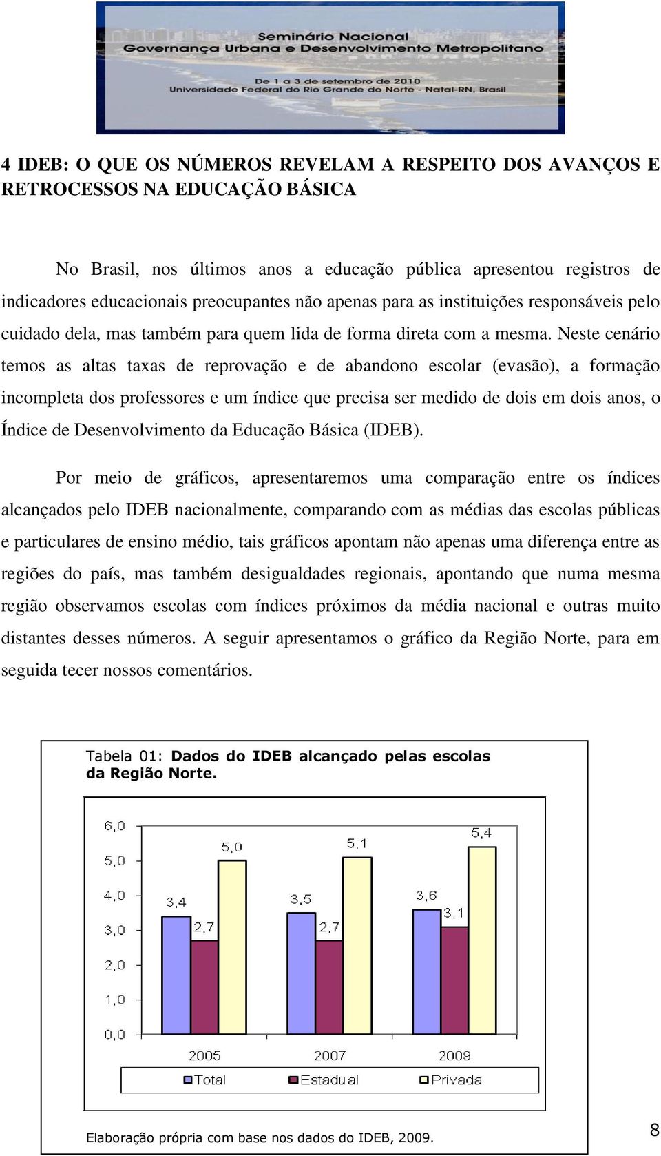 Neste cenário temos as altas taxas de reprovação e de abandono escolar (evasão), a formação incompleta dos professores e um índice que precisa ser medido de dois em dois anos, o Índice de