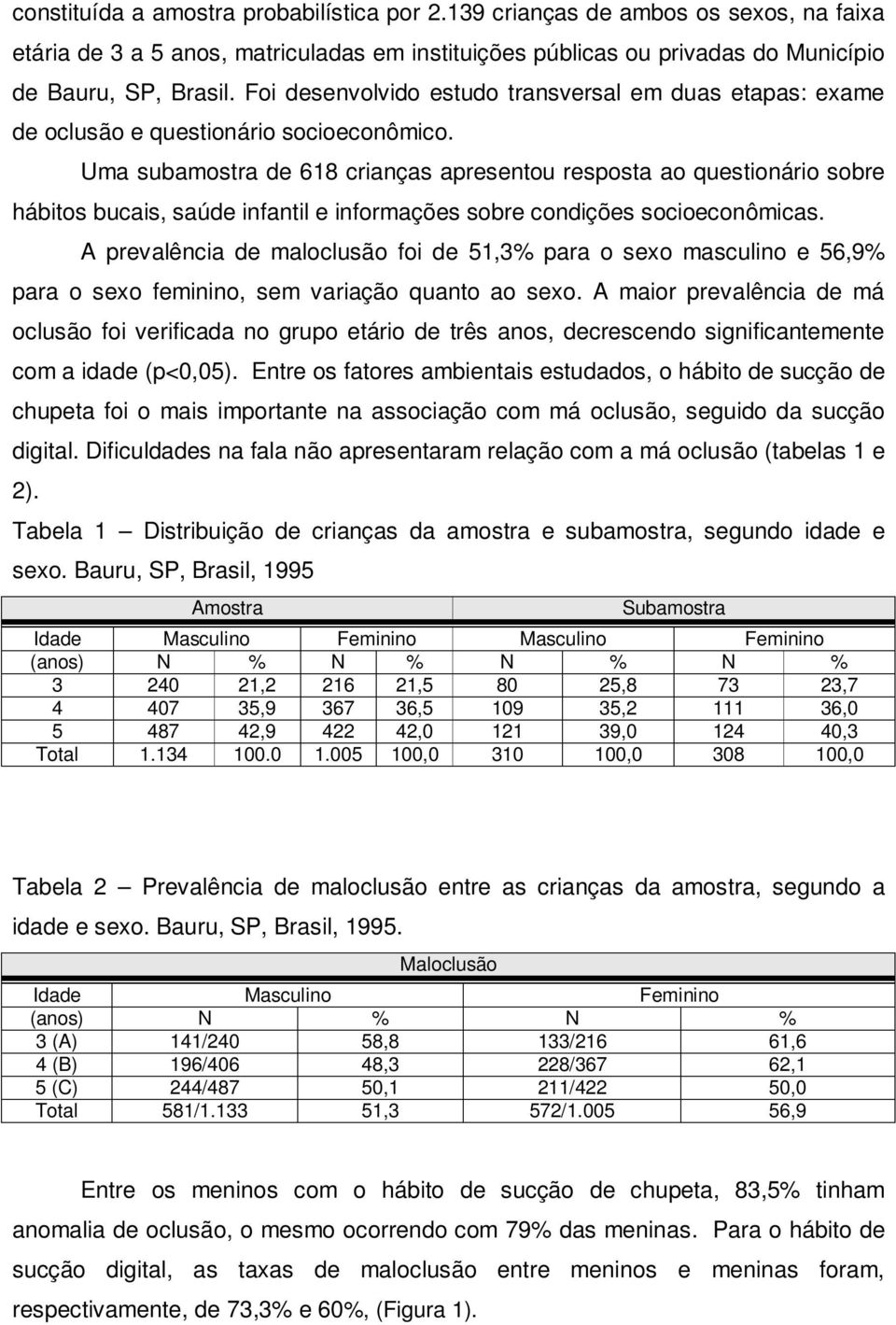 Uma subamostra de 618 crianças apresentou resposta ao questionário sobre hábitos bucais, saúde infantil e informações sobre condições socioeconômicas.