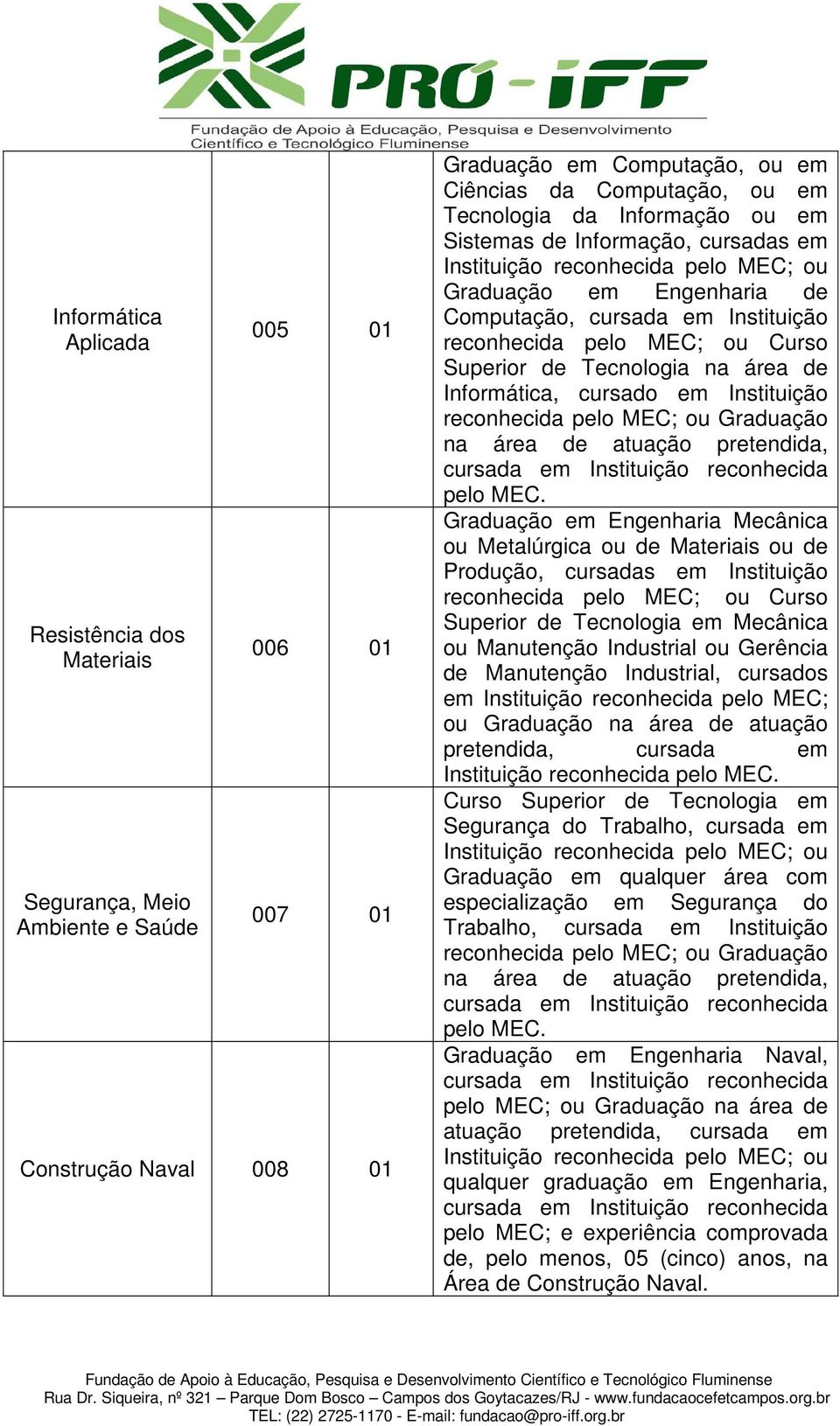 Tecnologia na área de Informática, cursado em Instituição reconhecida pelo MEC; ou Graduação na área de atuação pretendida, pelo MEC.