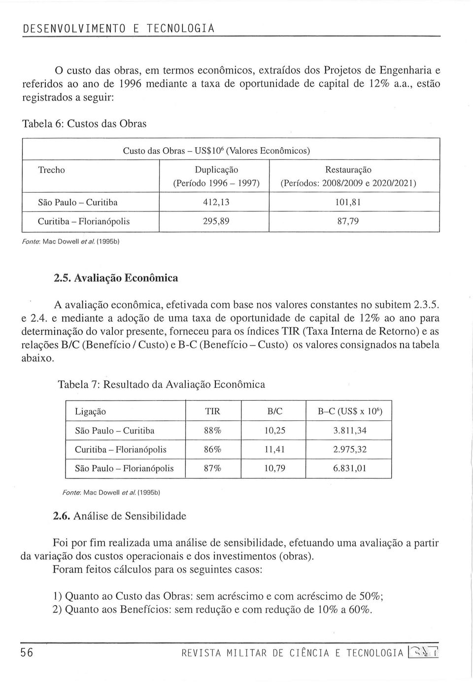 Obras Custo das Obras - US$10 6 (Valores Econômicos) Trecho Duplicação Restauração (Período 1996-1997) (Períodos: 200812009 e 202012021) São Paulo - Curitiba 412,13 101,81 Curitiba - Florianópolis