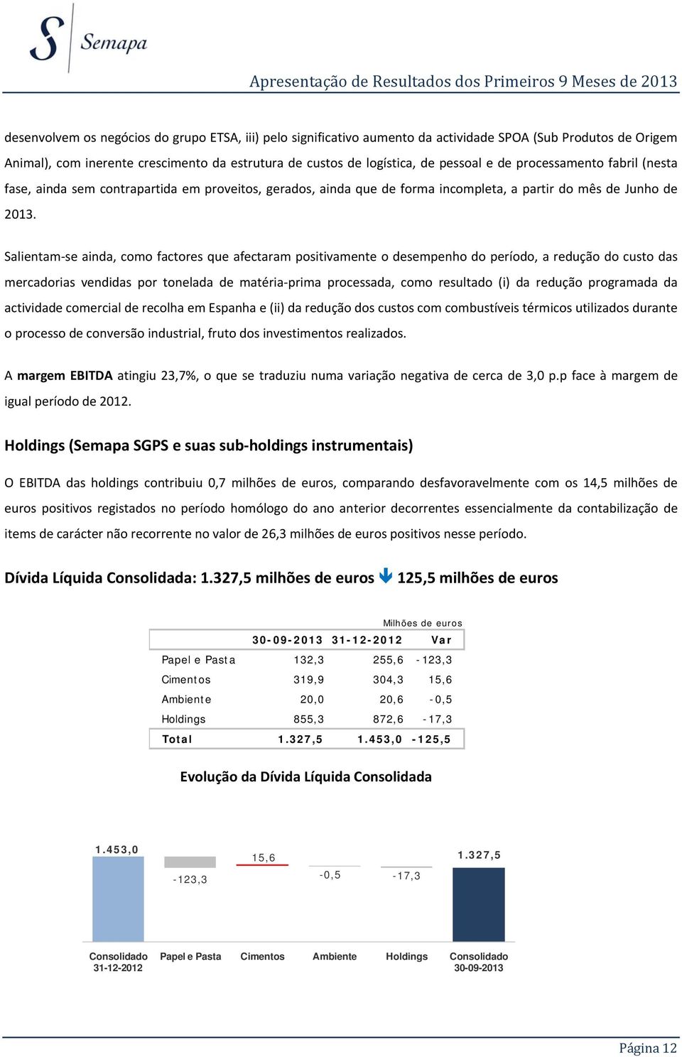 Salientam-se ainda, como factores que afectaram positivamente o desempenho do período, a redução do custo das mercadorias vendidas por tonelada de matéria-prima processada, como resultado (i) da