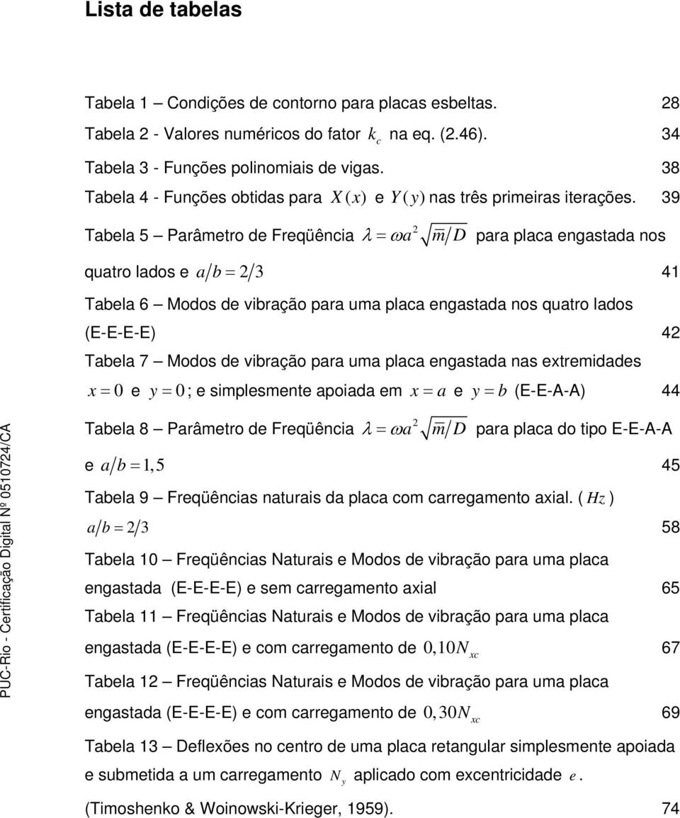 39 2 Tabela 5 Parâmetro de Freqüência λ = ωa m D para placa engastada nos quatro lados e ab= 23 41 Tabela 6 Modos de vibração para uma placa engastada nos quatro lados (E-E-E-E) 42 Tabela 7 Modos de